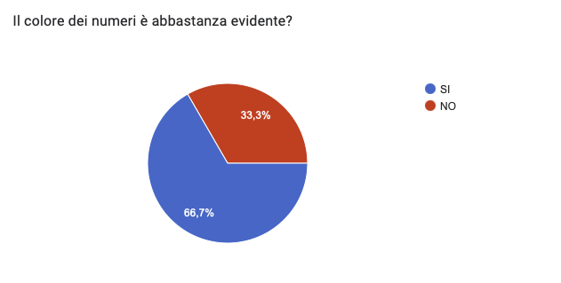 03_gioco_4