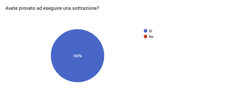 07_gioco_4