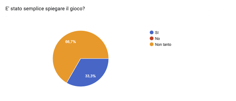08_gioco_4