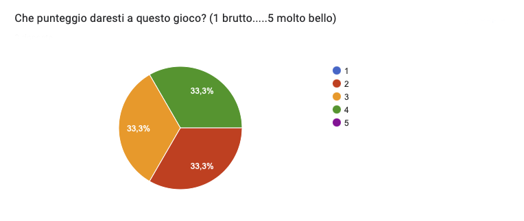 10_gioco_4