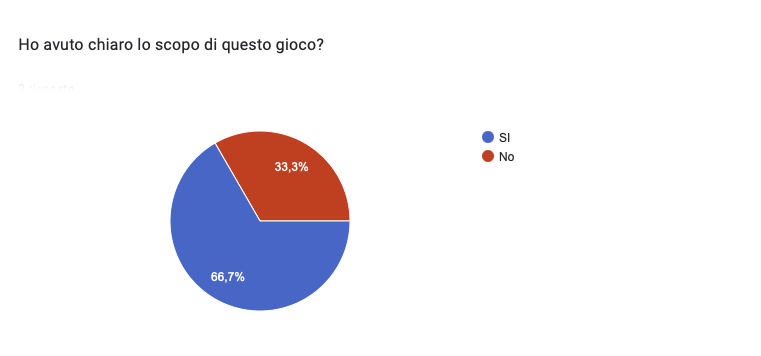 11_gioco_4