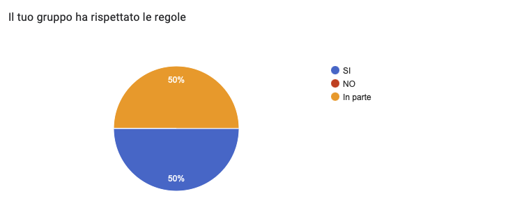 02_gioco_2