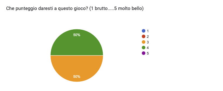 11_gioco_2